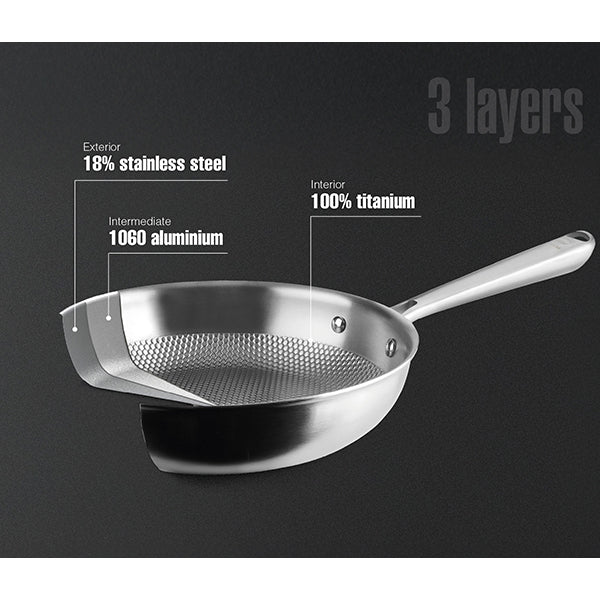 Poêle Titanium 28 cm Lacor - Mathon - 3