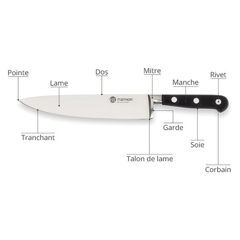 Couteau à saumon alvéolé Les Spécialistes 30 cm Mathon - Mathon - 2