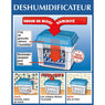 Absorbeur d