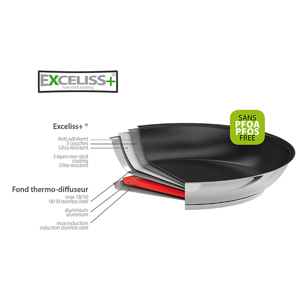 Sauteuse inox antiadhérente Mutine sans manche 28 cm Cristel - Mathon - 4