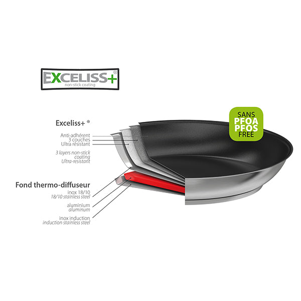 Poêle inox antiadhérente Strate sans manche 26 cm Cristel - Mathon - 7