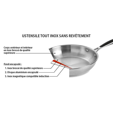 Lot de 2 poêles tout inox 20 et 32 cm Excell