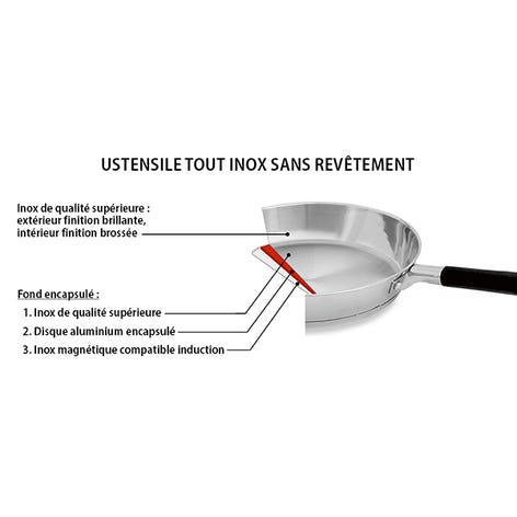 Poêle tout inox Rapid Cook 28 cm Mathon - Mathon - 2
